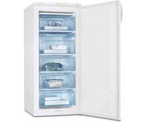 Electrolux EUC 19002 W